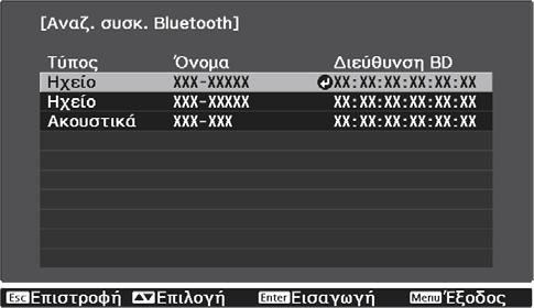 Προετοιμασία b Χρησιμοποιήστε τα πλήκτρα για να επιλέξετε Ενεργό και κατόπιν πατήστε το πλήκτρο για την επιβεβαίωση της επιλογής σας.