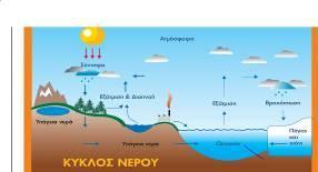 Ασχολήθηκε μέσα στην τάξη με το διαδίκτυο και παρουσίασε στους μαθητές την εκπαιδευτική ιστοσελίδα