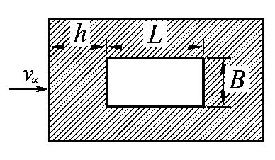 14.3 Tanka ploča duljine L = 3 m i širine B = m, mase m = 9 kg leži na horizontalnom krovu na udaljenosti h = 4 m od nastrujnog brida krova, prema slici.