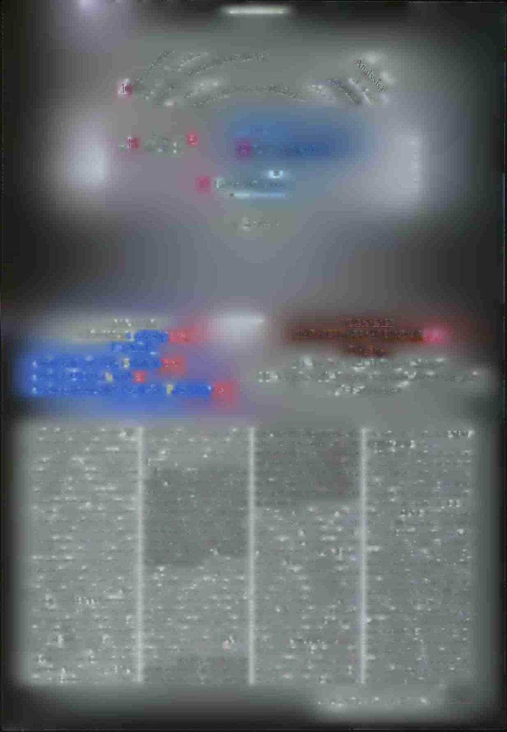 / ν > ηρορλήμαικ ' %_ f i y -. > - " ««, ' ^ 3 i ) i,j / w - ~ v. δ [θ] Συμμετοχική ηγεσία ' ν?