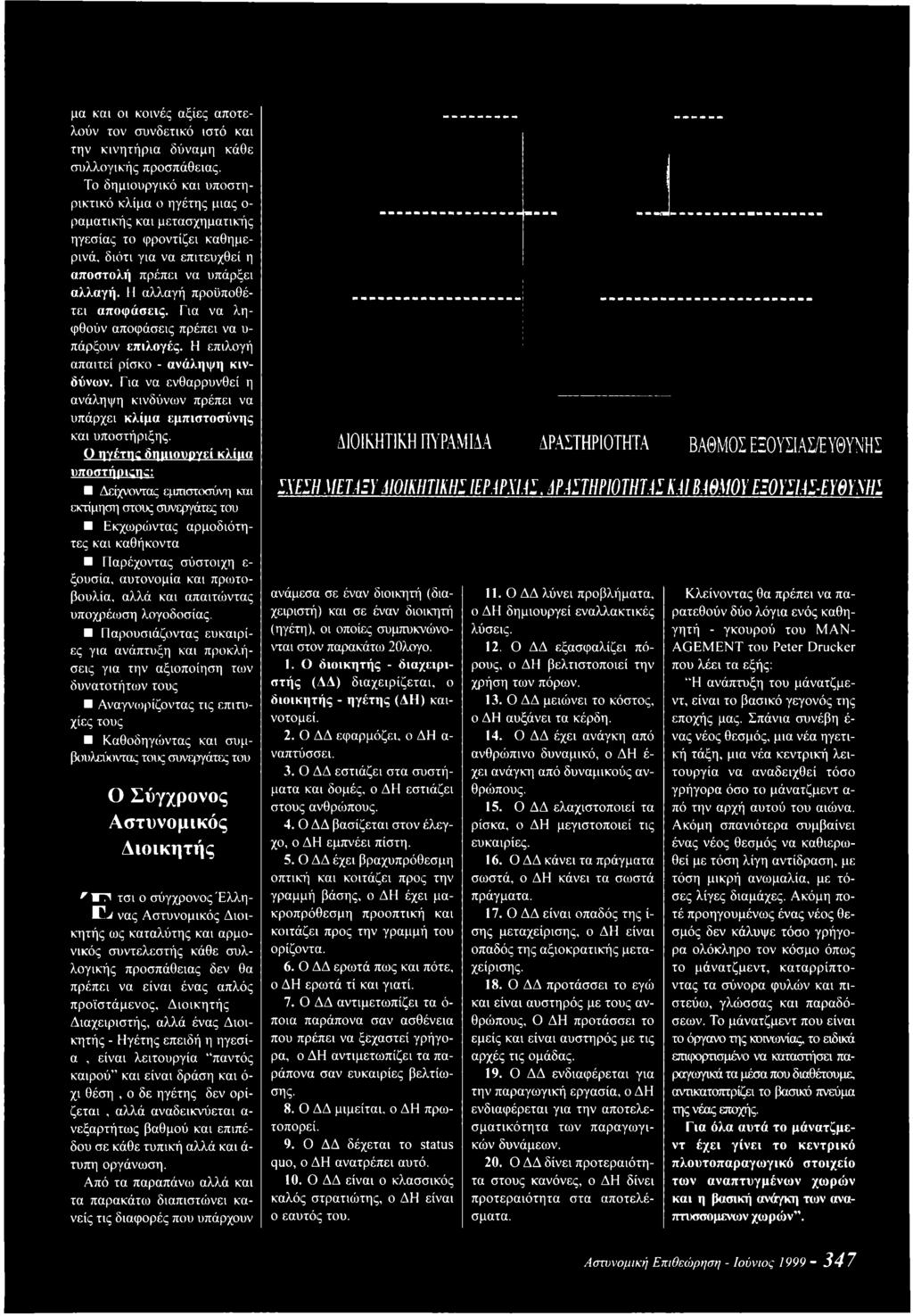 Η αλλαγή προϋποθέτει αποφάσεις. Για να ληφθούν αποφάσεις πρέπει να υ πάρξουν επιλογές. Η επιλογή απαιτεί ρίσκο - ανάληψη κινδύνων.
