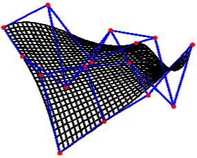 Παραμετρική Αναπαράσταση Καμπυλών Μπεζιέ Όταν n=2 προκύπτει μια δευτέρου βαθμού (τετραγωνική) καμπύλη Μπεζιέ, ενώ για υψηλότερες τιμές του n προκύπτουν