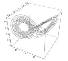 Σχήμα 1.7 : Ο χώρος των φάσεων του συστήματος Lorenz 1.3.