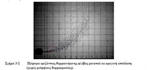 Σχήμα 5.2 : Εικόνα της οριζόντιας θερμαινόμενης φλέβας. Σχήμα 5.3 : Διάταξης των αισθητήρων της φλέβας. 5.1.