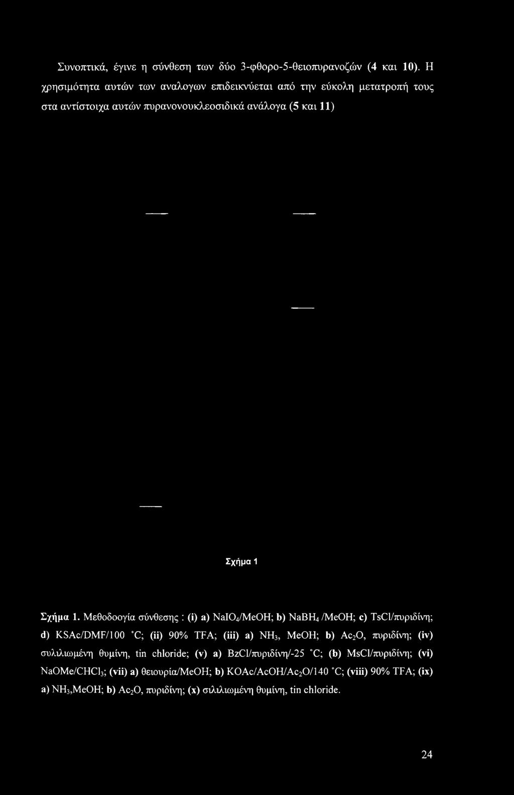 Μεθοδοογία σύνθεσης : (i) a) NalOVMeOH; b) NaBH4 /MeOH; c) TsCl/πυριδίνη; d) KSAc/DMF/100 C; (ii) 90% TFA; (iii) a) NH3, MeOH; b) Ac20, πυριδίνη; (iv)