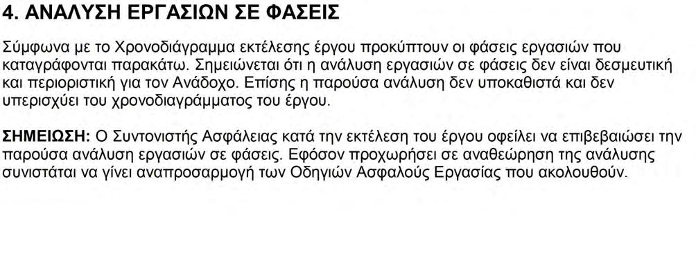 Μελέτη ΣΑΥ. ΟΙΚΟΔΟΜΙΚΑ ΕΡΓΑ.. ΧΩΜΑΤΟΥΡΓΙΚΑ, ΚΑΘΑΙΡΕΣΕΙΣ.. ΕΠΕΝΔΥΣΕΙΣ. ΕΡΓΑ ΟΔΟΠΟΙΪΑΣ.