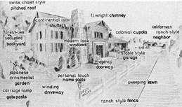 Kevin Fisher, English Popular House Analysis, 1976