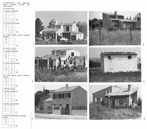 Architecture, 1977 Το παράδειγμα της έκφρασης της