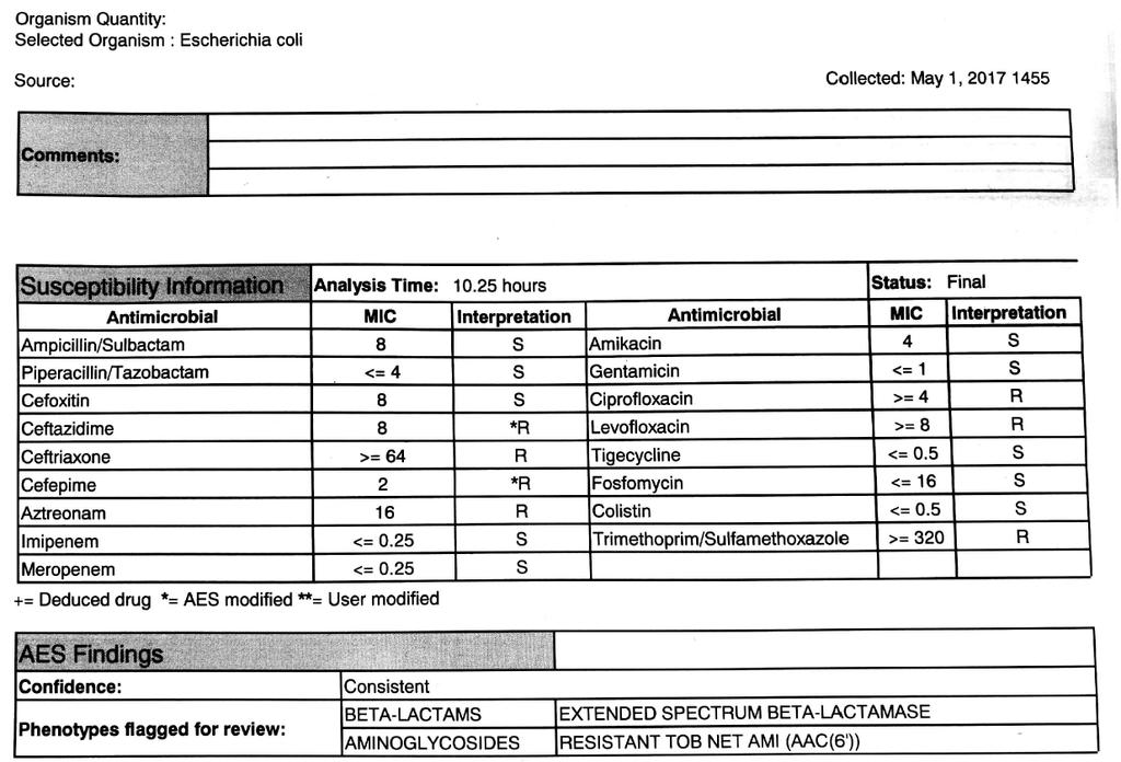 3 η ημέρα νοσηλείας και από την καλλιέργεια αίματος και ούρων αναδείχθηκε E.