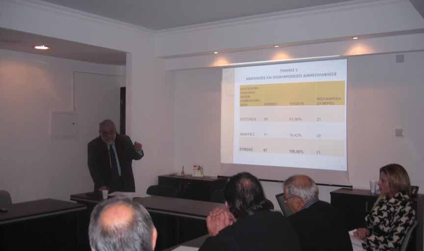 Στιγμιότυπο από την παρουσίαση του Χρηματοπιστωτικού Επιτρόπου για το θεσμό της εξώδικης επίλυσης χρηματοοικονομικών διαφορών Δικαίωμα αίτησης διορισμού διαμεσολαβητή έχουν καταναλωτές με πιστωτική