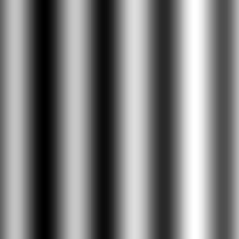 (b) f(x, y) = (x + y) 2 6 4 2 2 4 6 convergence rate (neg. slope of log-error) log L 2 dssmlarty error Matc Term Approxmaton, Log-log-scale 4 order 2 order 2 2 4 6 8 1 1.5 2. 2.5 3. 3.5 4.