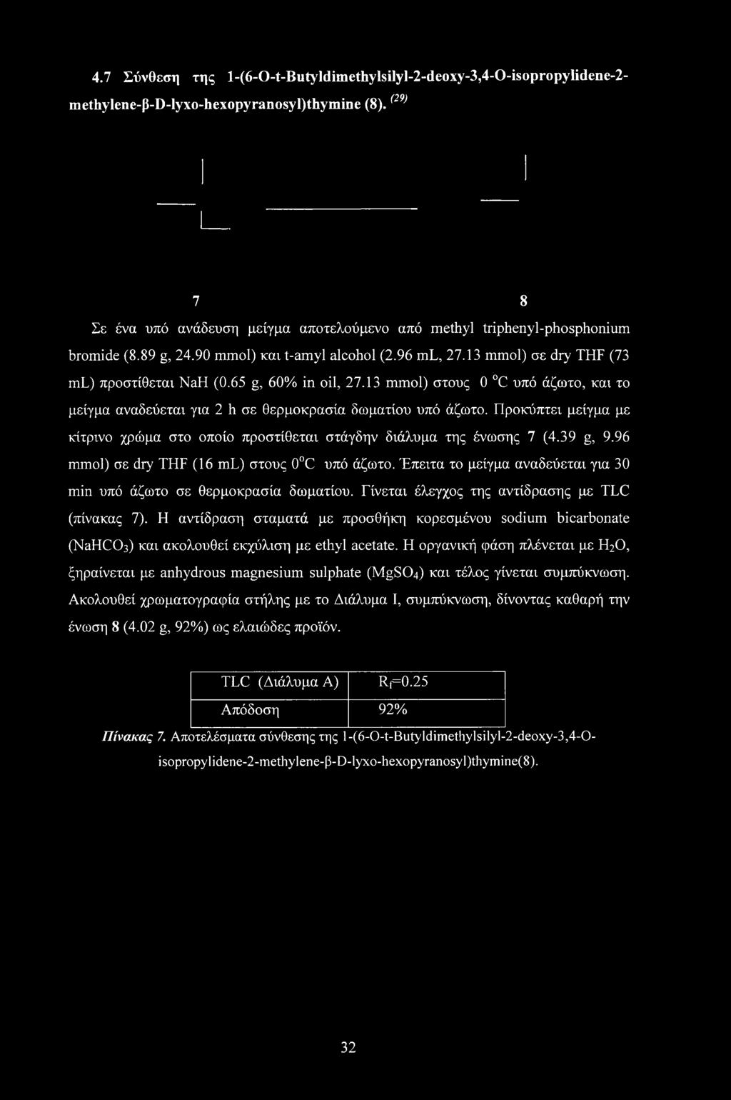 65 g, 60% in oil, 27.13 mmol) στους 0 C υπό άζωτο, και το μείγμα αναδεύεται για 2 h σε θερμοκρασία δωματίου υπό άζωτο.