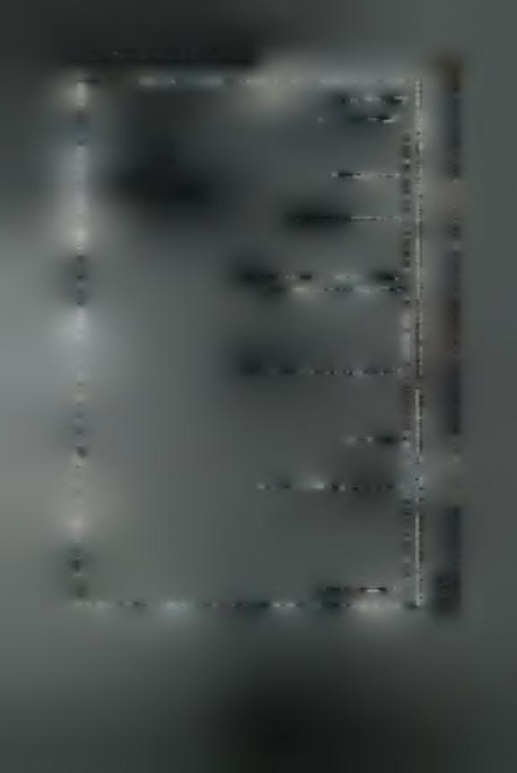 5.