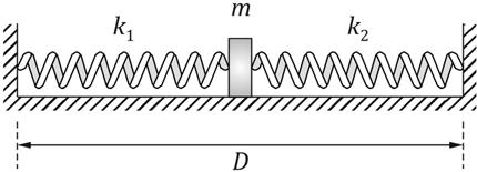11. Πάνω στο λείο οριζόντιο δάπεδο του σχήματος μπορεί να ολισθαίνει ένα σώμα μάζας 2 kg δεμένο στα άκρα των δύο ιδανικών ελατηρίων, που τα άλλα τους άκρα είναι δεμένα στα δύο τοιχώματα τα οποία