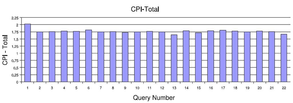 Παράδειγμα shell script που χρησιμοποιήθηκε στην έρευνα #!