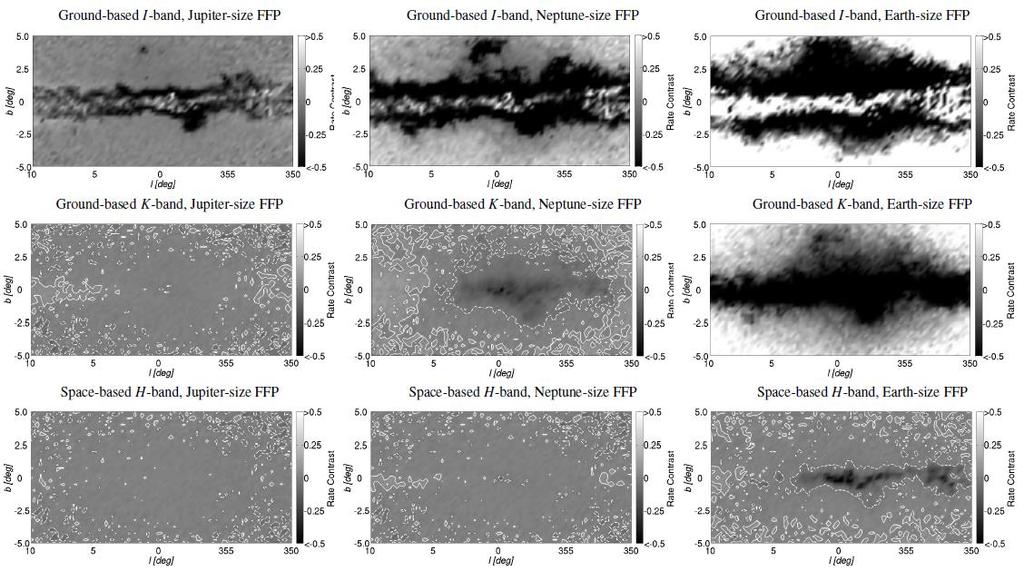 6 Future space based microlensing In Figure 6.3 we show the deviation (RC) between the FFP event rate and the stellar event rate maps.