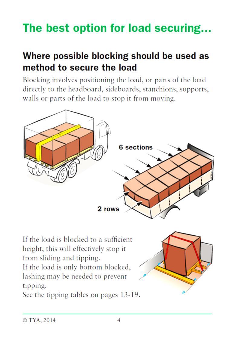 Parim variant koorma turvalisuse tagamiseks... Võimalusel tuleb kasutada blokeerimise meetodit veoste ohutuse tagamisel.