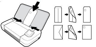 ΣΗΜΕΙΩΣΗ: Για να τοποθετήσετε φακέλους Μην τοποθετείτε χαρτί ενώ ο εκτυπωτής εκτυπώνει.