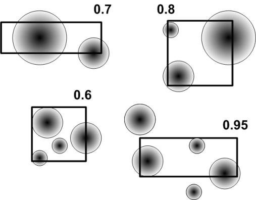 (probabilistic range queries) έχο