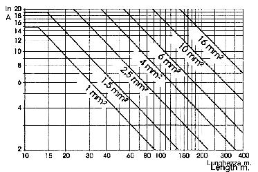 MTR " kw.55