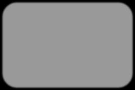 Χωρίς συμπτώματα Με συμπτώματα HbA1c <8.