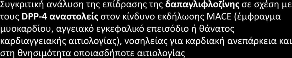 Στόχος μελέτης Persson F et al. Diabetes Obes Metab.