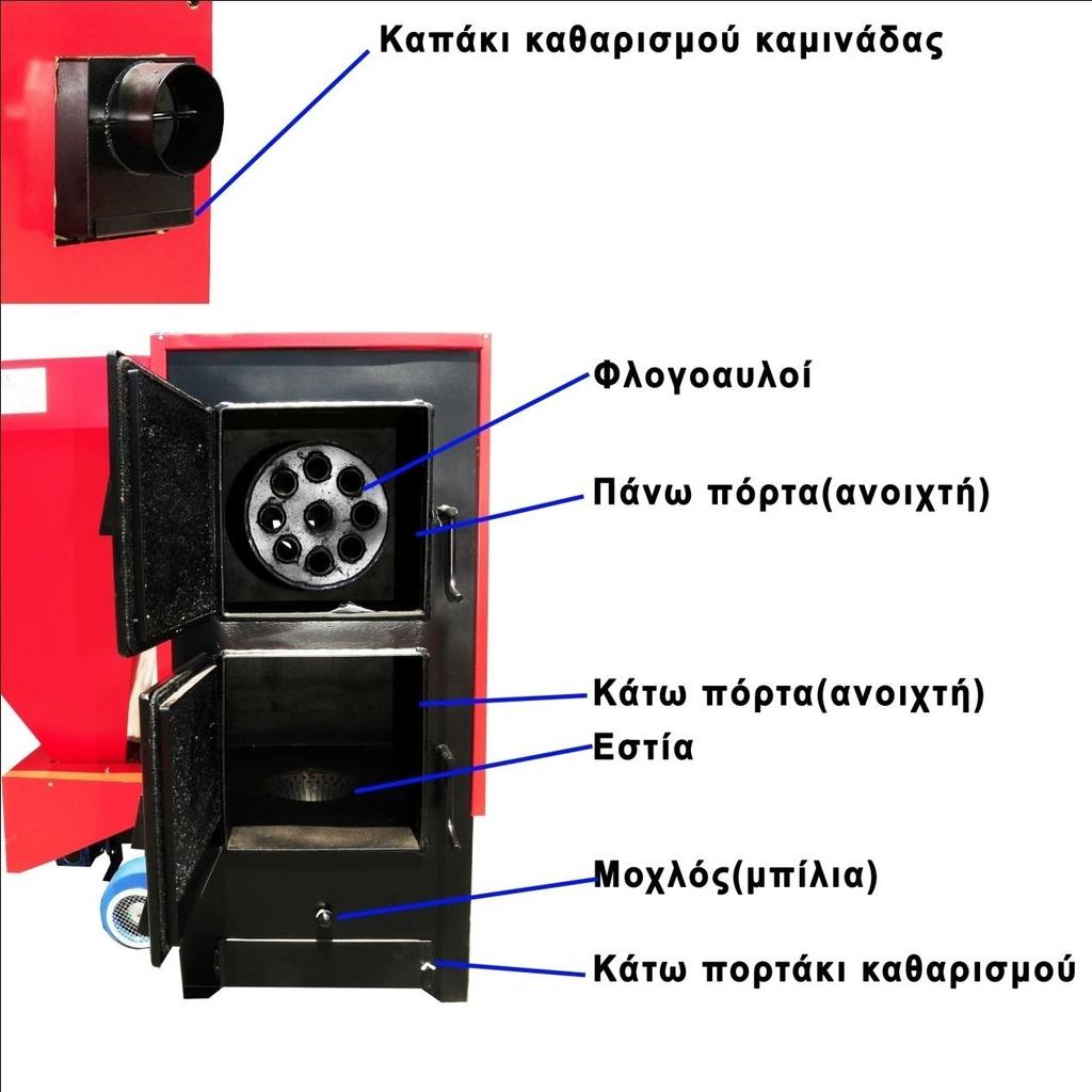 Μετά τον περιοδικό κακαριςμό κα πρζπει να ακολουκιςουμε τα βιματα τθσ παραγράφου 5.1 για να μπει ξανά ςε λειτουργίασ ο λζβθτασ. 6.1.3 Καθαριςμόσ Σεζόν.