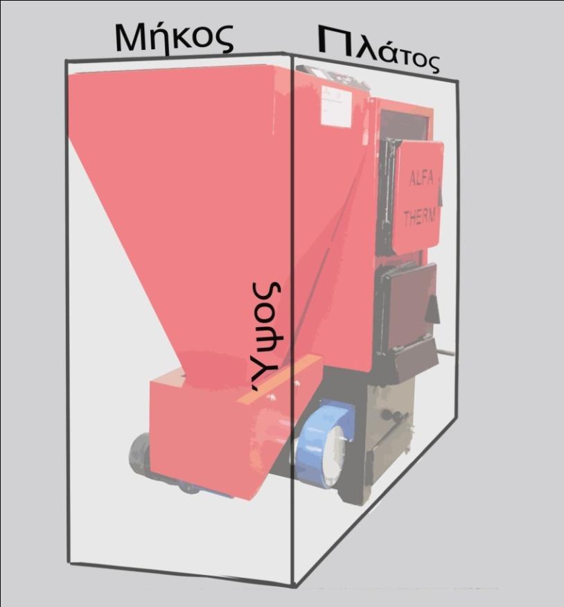 Alfa Therm Καριωτάκθσ Εγχειρίδιο