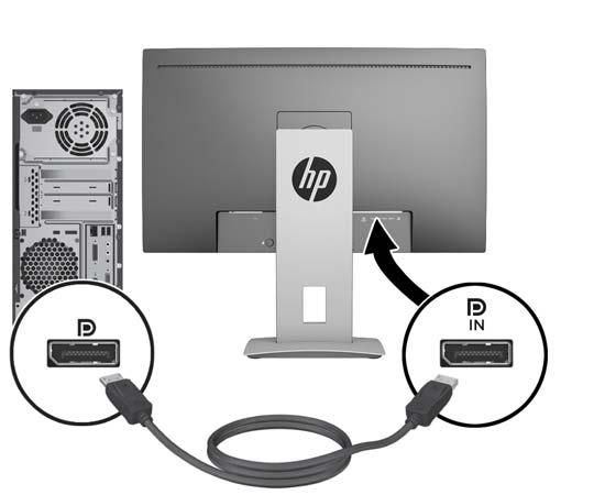 Συνδέστε το ένα άκρο ενός καλωδίου DisplayPort στο βύσμα σύνδεσης DisplayPort IN στο πίσω μέρος της οθόνης και το άλλο άκρο στην υποδοχή σύνδεσης DisplayPort της συσκευής πηγής.