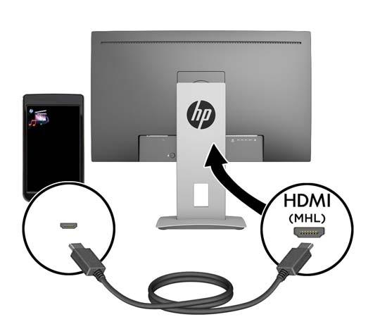Συνδέστε το ένα άκρο ενός καλωδίου HDMI στη θύρα HDMI στο πίσω μέρος της οθόνης και το άλλο άκρο στη συσκευή πηγής.
