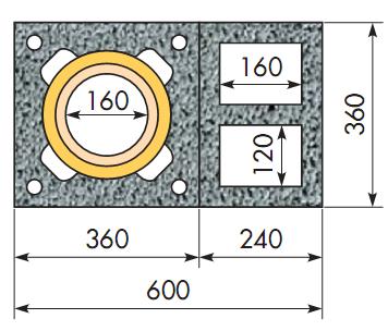 Dūmenim izmanto Knauf moduļu produkciju ar diviem ventilācijas kanāliem. Bloka šķērsgriezums parādīts attēlā. Izvēlētā katla dūmroves diametrs ir 140 mm (153 cm 2 ), kas izgatavota no lokšņu skārda.