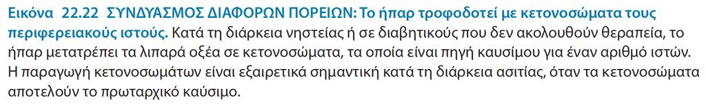 στην χρησιμοποίηση ακετοξικού (75% των καύσιμων του) Το ακετοξικό και 3-υδροξυβουτυρικό είναι ποσοτικώς σημαντικά καύσιμα στον καρδιακό