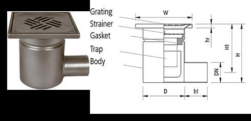 ΒΙΟΜΗΧΑΝΙΚΑ ΣΙΦΩΝΙΑ MINI (ΠΕΡΙΟΧΕΣ ΠΕΖΩΝ) 150x150mm ΑΠΛΑ (1 ΤΜΗΜΑΤΟΣ) ΟΡΙΖΟΝΤΙΑ ΕΞΟΔΟΣ Τετράγωνα σιφώνια βιομηχανικών εφαρμογών ΜΙΝΙ