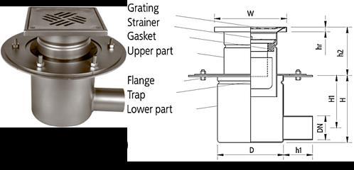 ΒΙΟΜΗΧΑΝΙΚΑ ΣΙΦΩΝΙΑ MINI (ΠΕΡΙΟΧΕΣ ΠΕΖΩΝ) 150x150mm ΦΛΑΝΤΖΑ (2 ΤΜΗΜΑΤΩΝ) ΟΡΙΖΟΝΤΙΑ ΕΞΟΔΟΣ Τετράγωνα σιφώνια βιομηχανικών εφαρμογών ΜΙΝΙ για