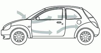 COMENZI ŞI CARACTERISTICI ÎNCĂLZIRE ŞI VENTILAŢIE Inter-schimbul de aer Aerul din exterior intră în vehicul prin fantele de admisie aer din faţa parbrizului şi este direcţionat prin ventilator,