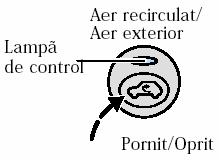 COMENZI ŞI CARACTERISTICI Aerul recirculat Apăsaţi butonul pentru recircularea aerului pentru a trece alternativ de la admisia aerului exterior la recircularea aerului.