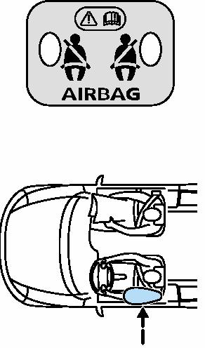 SCAUNE ŞI ACCESORII DE FIXARE PENTRU SIGURANŢĂ Airbag-urile laterale O etichetă plasată pe laterala scaunului indică echiparea vehiculului cu airbag-uri laterale.