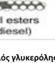 Οδοί δημιουργίας της