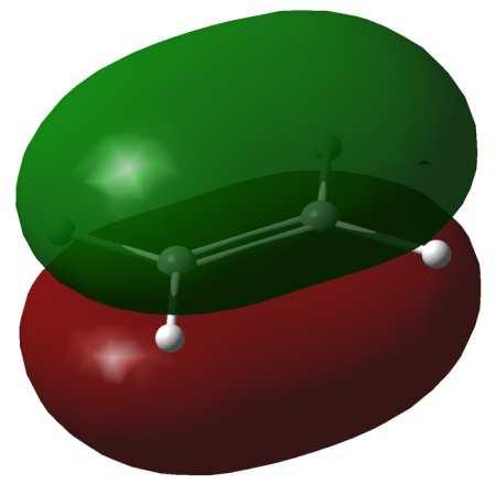 Molekularna spektrometrija UV-VIS Elektronski prehodi (UV-VIS): Molekule: π π*