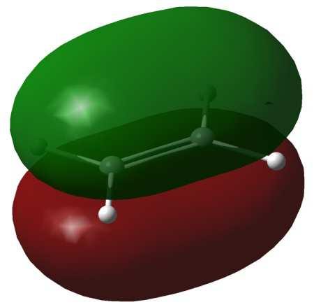 Molekularna spektrometrija UV-VIS Elektronski prehodi (UV-VIS): Molekule: π π*