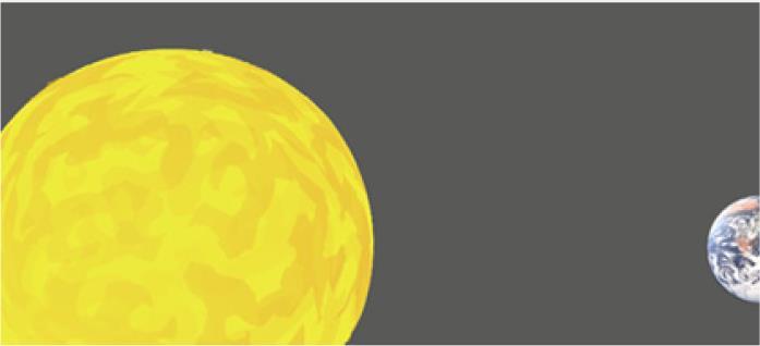 O método científico: A teoría heliocéntrica A partir de esta observación desenrólase unha teoría científica: 1. Observación. 2. Hipótese.