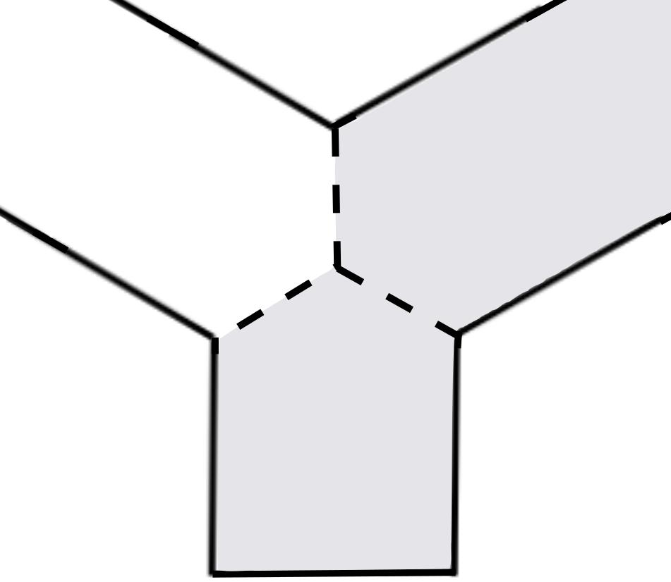 3.2 Five-point amplitudes Example :