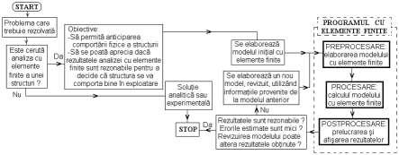 Figura 3.