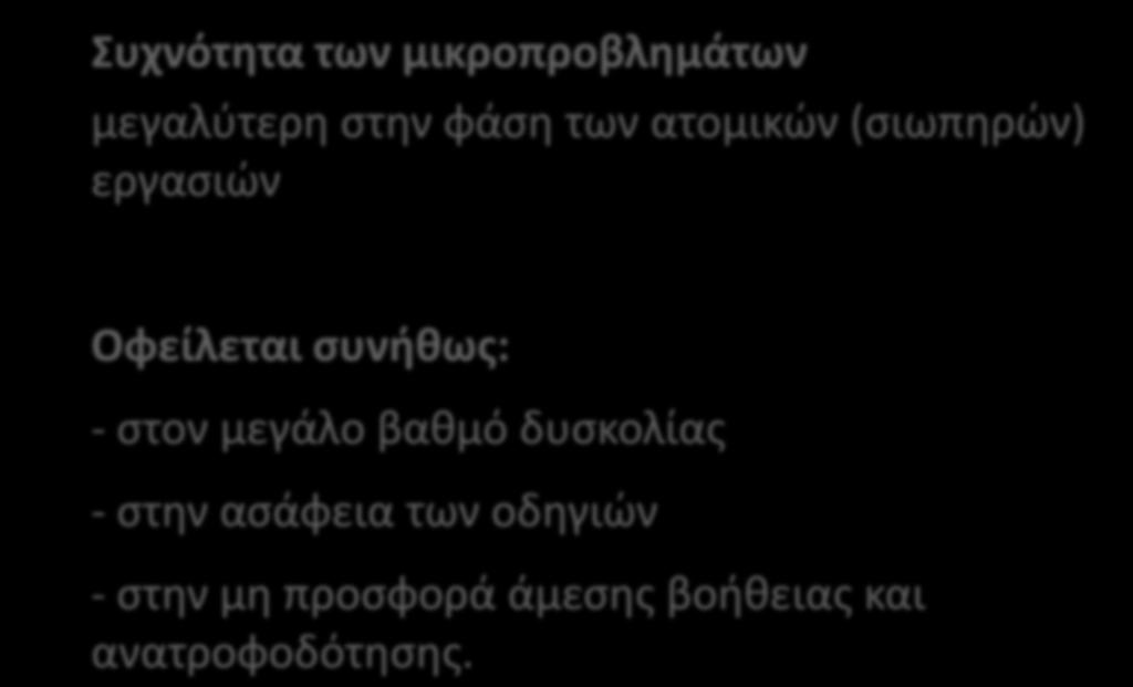 Συχνότητα των μικροπροβλημάτων μεγαλύτερη στην φάση των ατομικών (σιωπηρών) εργασιών Οφείλεται συνήθως: -
