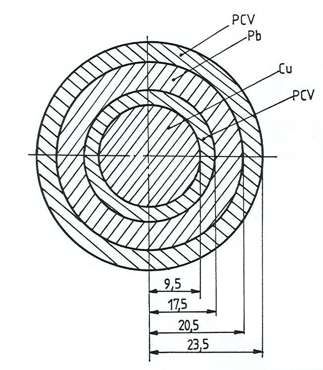 .SOLICITĂRI XIL ε ε ε sau. Fig.