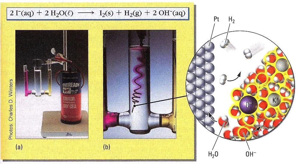 (349) Fig. (16-17) : The electrolysis of aqueous potassium iodide. a) Aqueous KI is found in all three compartments of the cell, and both electrodes are platinum.