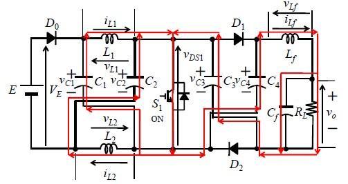 Κεθάλαιο ο i (t) 1 v dt i (0) V V t i (0) (.5.6) t CS O f f 0 f f f f Γηα t=dt ην ειάρηζην ξεχκα πνπ ξέεη κέζα απφ ην πελίν ηνπ θίιηξνπ εμφδνπ είλαη: θαη άξα V V (.5.7) CS O i (DT) DT i f (0) f f (V V )D CS O i i f (DT) i f (0) (.