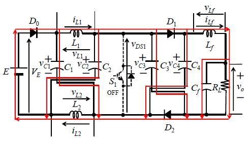 (V V )(1 D) Κεθάλαιο ο E C i i (T) i (DT) (.5.1) f S Ζ ηάζε πάλσ ζην πελίν ηνπ θίιηξνπ εμφδνπ θαη ην ξεχκα πνπ ην δηαξξέεη είλαη: di v v V dt f f S O (.5.13) f 1 V V i (t) v dt i (DT) (t DT) i (DT) (.