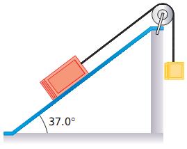 فيز 71 تدريب 6 : فى الشكل الكتلتني معامل اإلحتكاك بني الكتلة m 1 = 16kg و m =8kg مربوطتني خبيط مهمل الكتلة والسطح m مير على بكرة ملساءعلى مستوى مائل خشن 0.