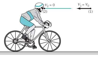Uporaba Bernoullijee enačbe rimer: Kolesar se premika s konstantno hitrostjo 0. Smatrajmo, da ima tok zraka okoli kolesarja konstantno hitrost o (glej spodnjo sliko).